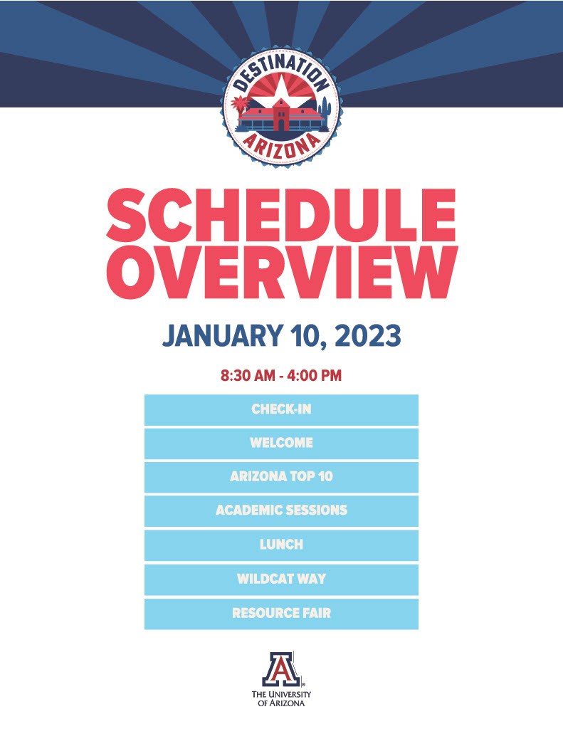 SCHEDULE OVERVIEW JANUARY 10, 2023 8:30 AM - 4:00 PM CHECK-IN WELCOME ARIZONA TOP 10 ACADEMIC SESSIONS LUNCH WILDCAT WAY RESOURCE FAIR The University of Arizona