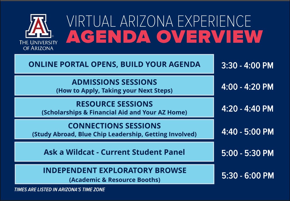THE UNIVERSITY OF ARIZONA VIRTUAL ARIZONA EXPERIENCE AGENDA OVERVIEW ONLINE PORTAL OPENS, BUILD YOUR AGENDA 3:30 - 4:00 PM ADMISSIONS SESSIONS (How to Apply, Taking your Next Steps) 4:00 - 4:30 PM RESOURCE SESSIONS Scholarships, Housing, Getting Involved, etc) 4:30 - 5:00 PM CONNECTIONS SESSIONS (Study Abroad, Blue Chip Leadership, Wildcat Student Panel) 5:00 - 5:30 PM INDEPENDENT EXPLORATORY BROWSE (Academic & Resource Booths) 5:30 - 6:00 PM TIMES ARE LISTED IN ARIZONA'S TIME ZONE