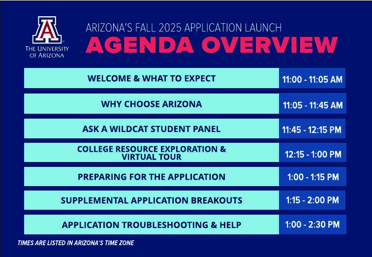 Application Launch Agenda Overview